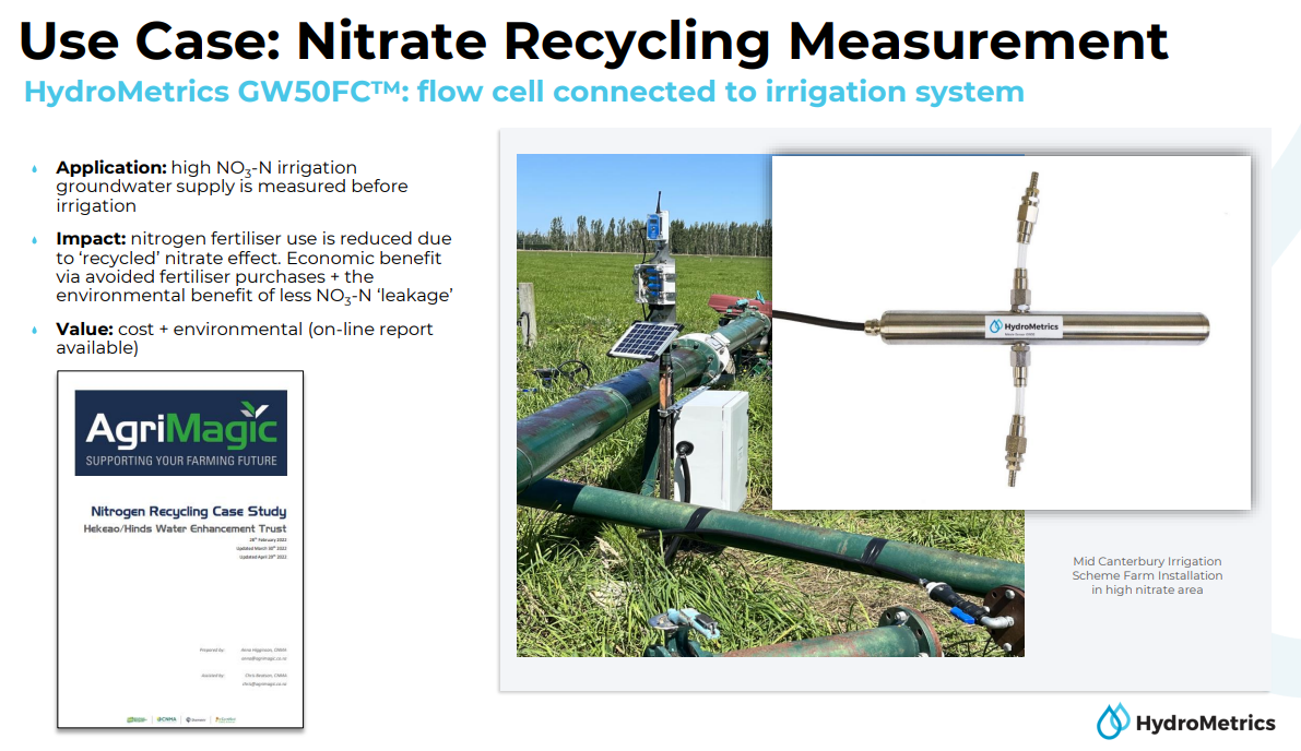 HydroMetrics GW50FC™ Optical Flow-Cell Nitrate Sensor
